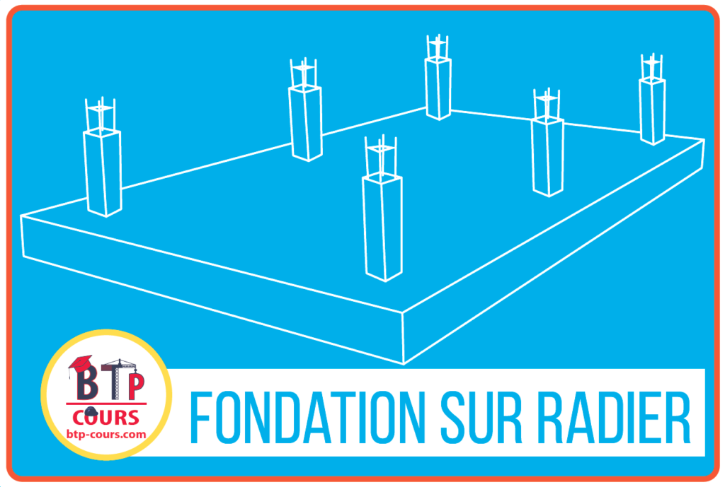 Fondation sur radier