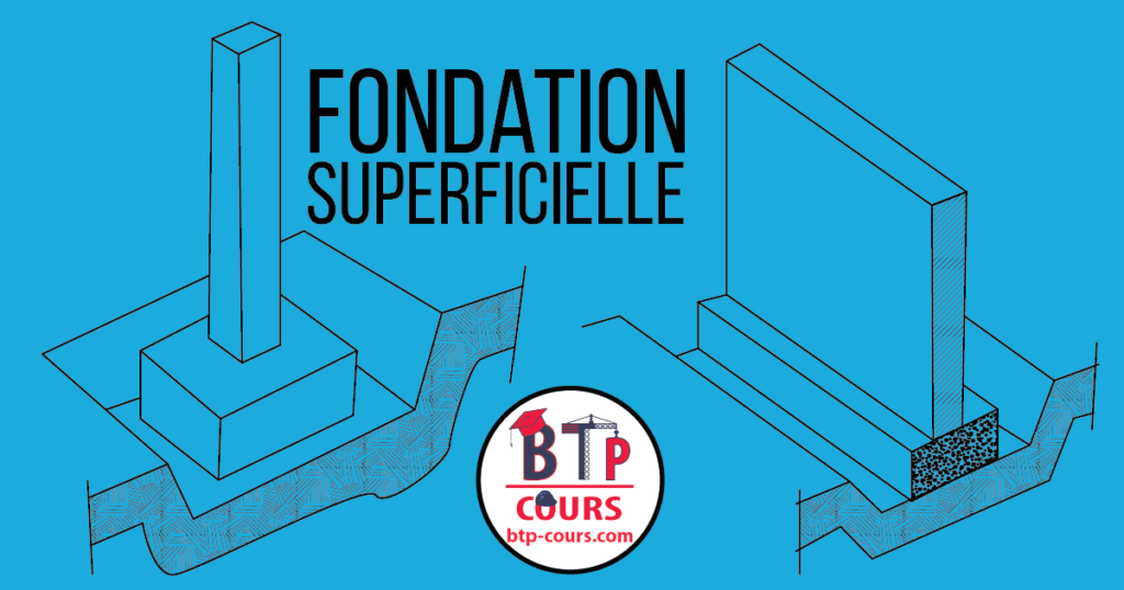 Fondation superficielle semelle de fondation