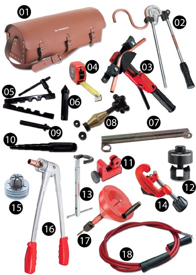 outils du plombier