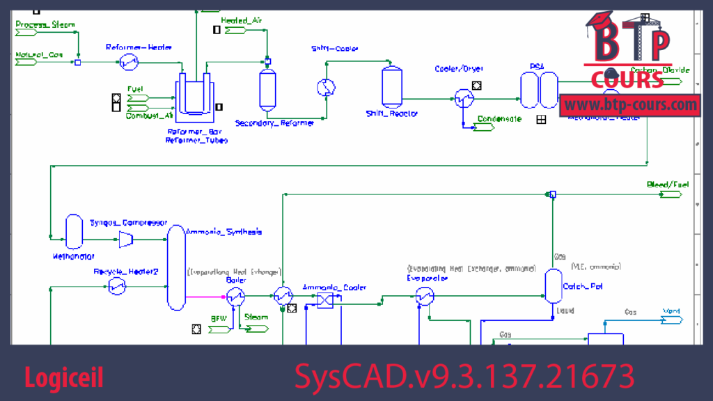 Télécharger SysCAD.v9.3.137.21673