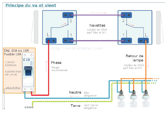 schéma électrique va et vient