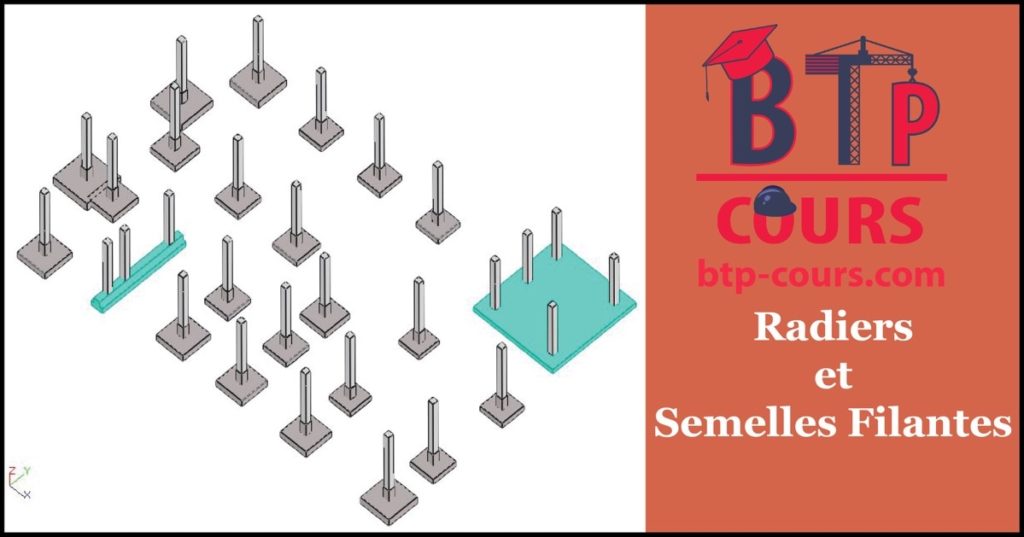 Radiers et Semelles Filantes Types des Semelles Filantes
