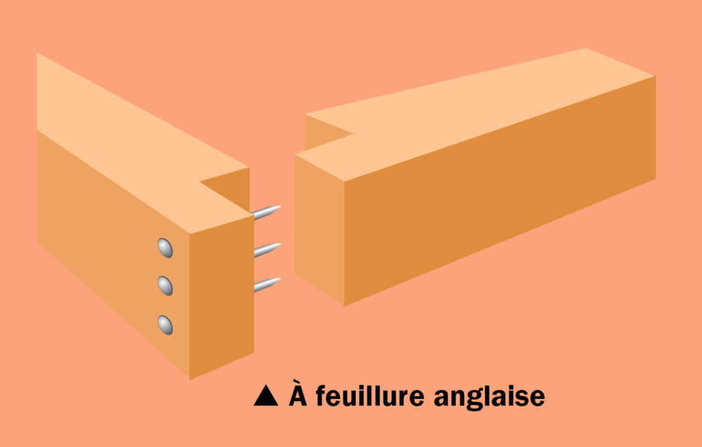 assemblage a feuillure anglaise