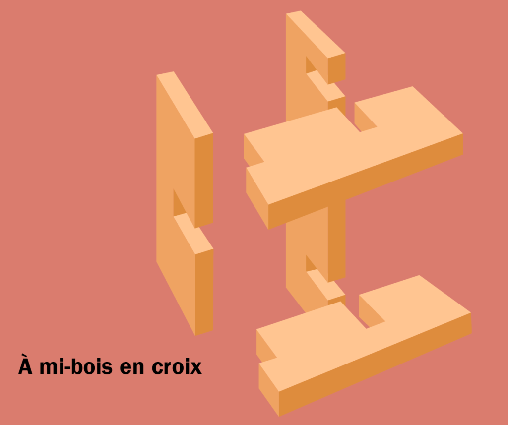 Assemblage à mi-bois en croix