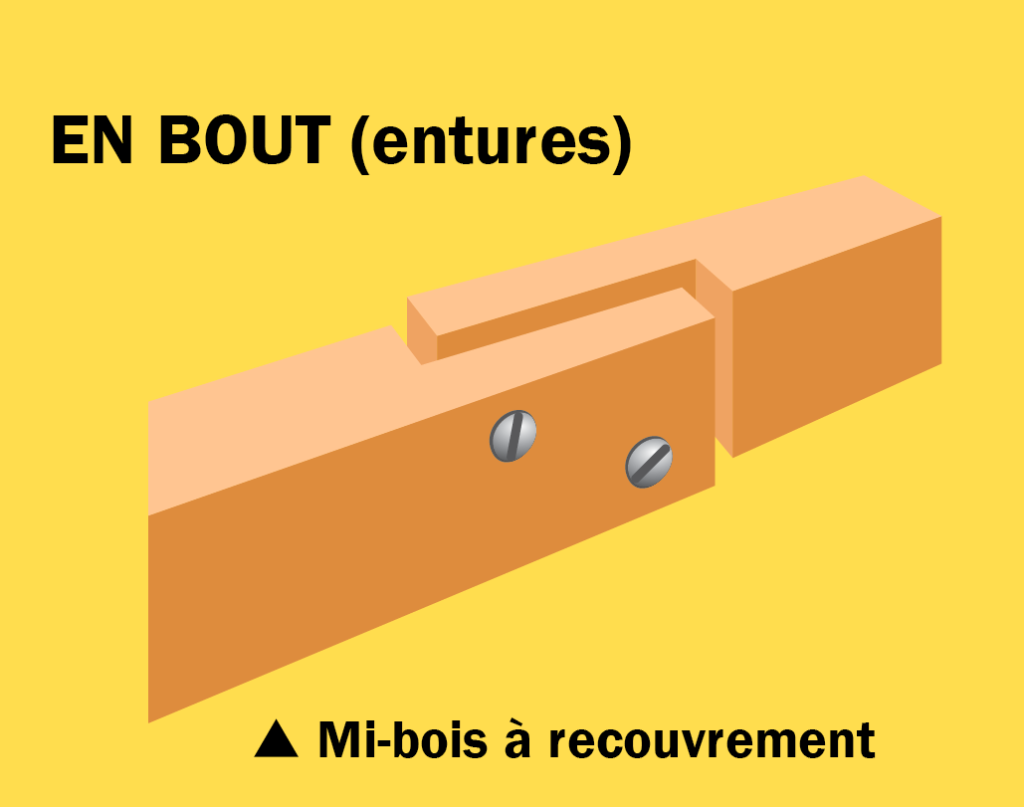 assemblage mi-bois à recouvrement