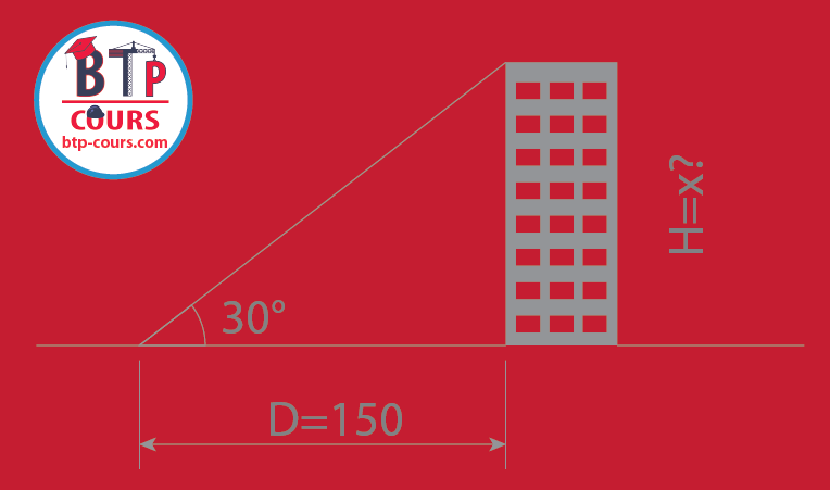 calcul la hauteur d'un bâtiment Comment calculer la hauteur d'un bâtiment