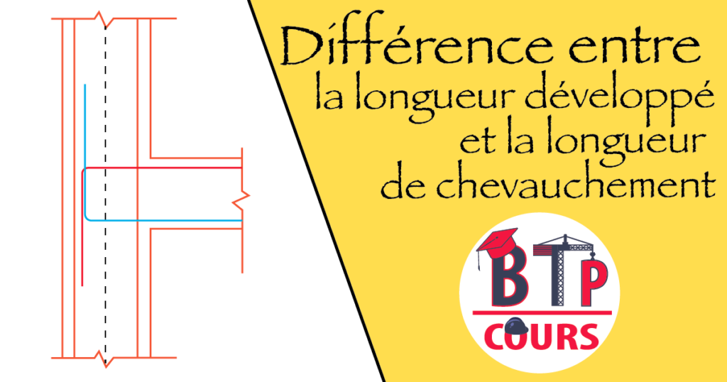 Différence entre la longueur développé et la longueur de chevauchement