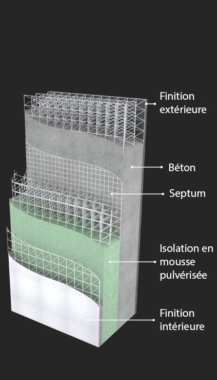 Mur imprimé en 3D