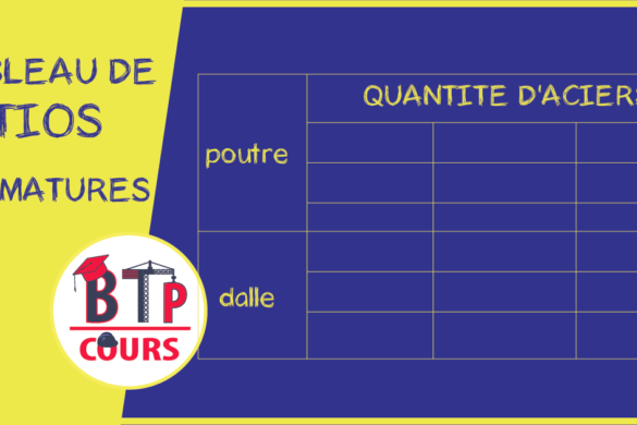 TABLEAU DE RATIOS D’ARMATURES