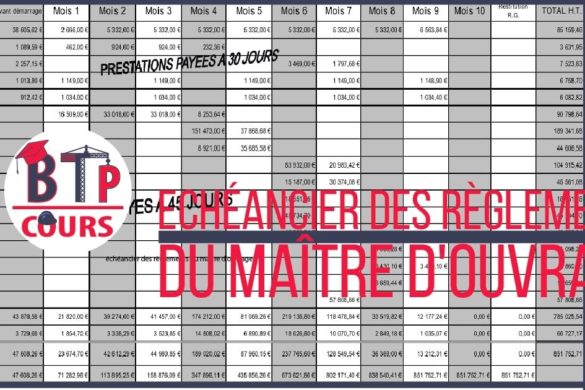 Echéancier des règlements du maître d'ouvrage