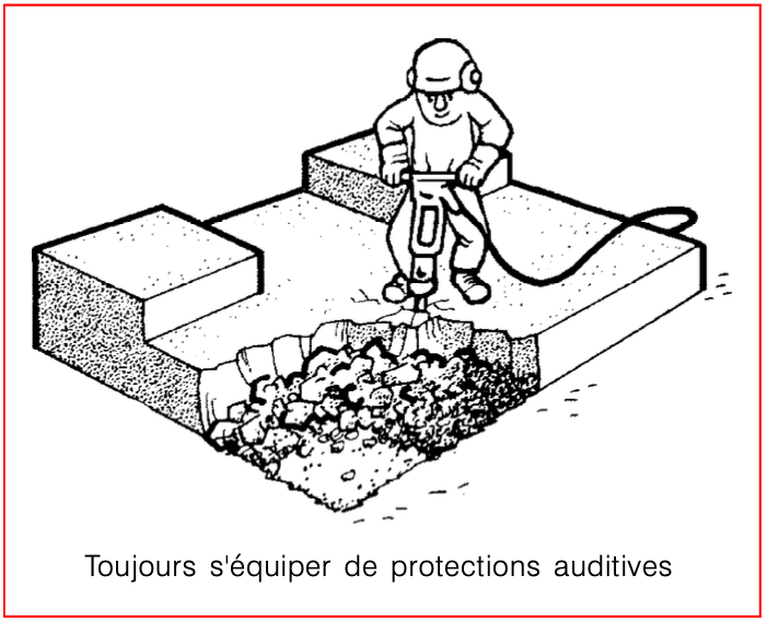 Toujours s'équiper de protections auditives