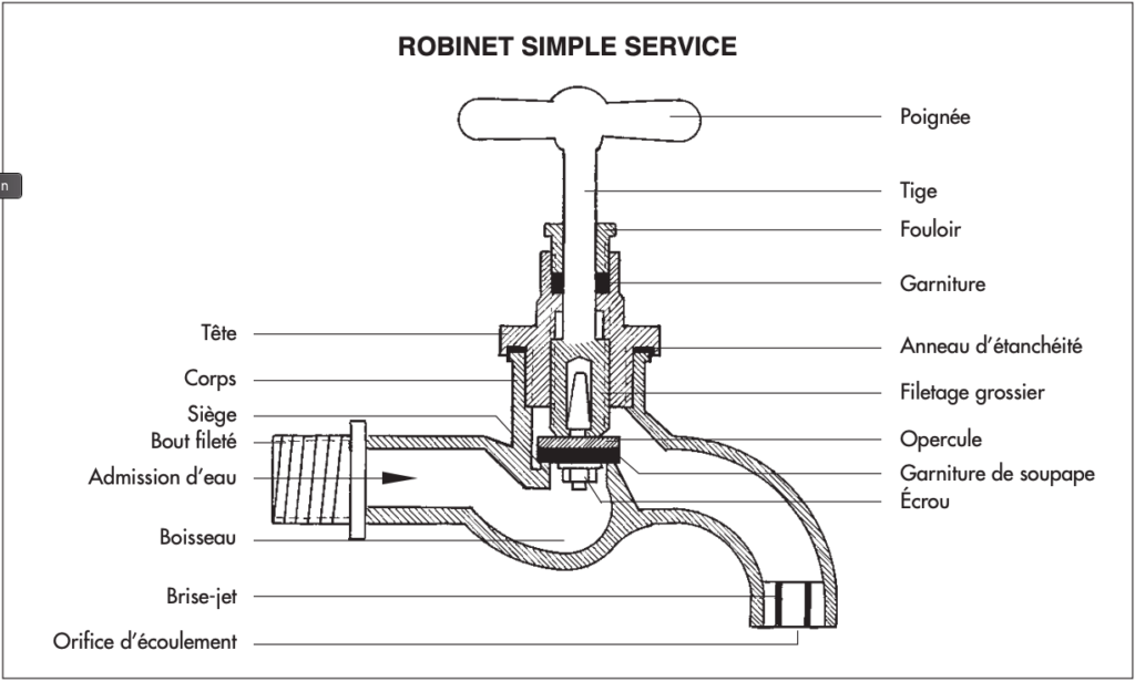 ROBINET SIMPLE SERVICE