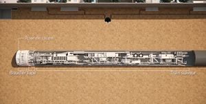 La realisation des tunnels