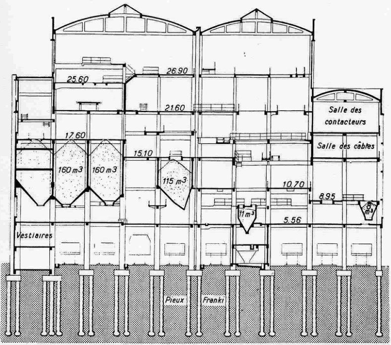 m de surface sont exploitables dont une dalle unique qui s’étend sur l’ensemble du bâtiment au niveau + m