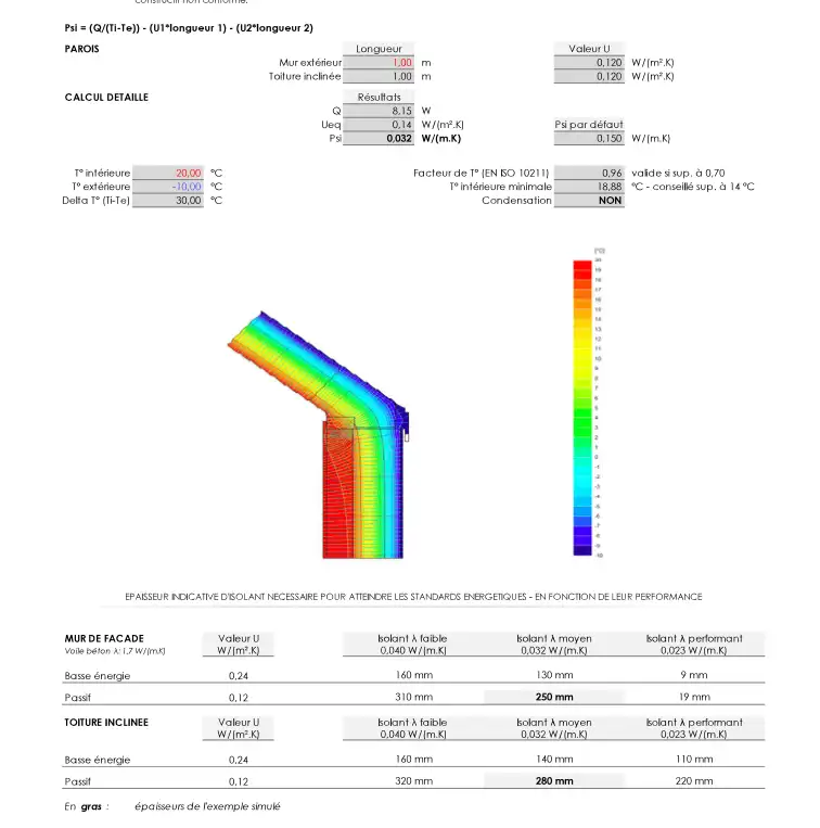 CONCEPT CONSTRUCTIF: VOILE BETON