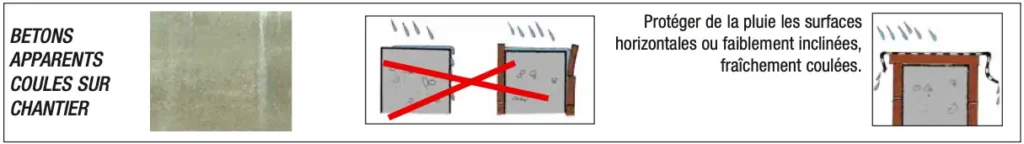 EXSUDATIONS SUR BÉTONS ET MORTIERS