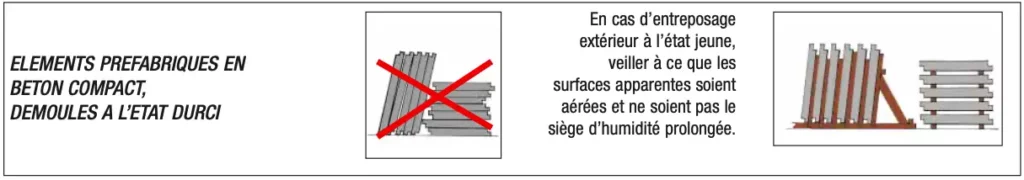 EXSUDATIONS SUR BÉTONS ET MORTIERS