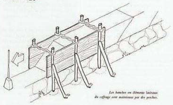 Etude des Caractéristiques Thermomécaniques du Pisé