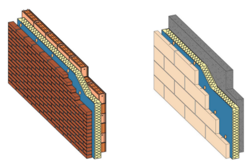 Illustrations d’un mur double avec un parement en briques (à gauche) et avec un parement en pierre naturelle (à droite)
