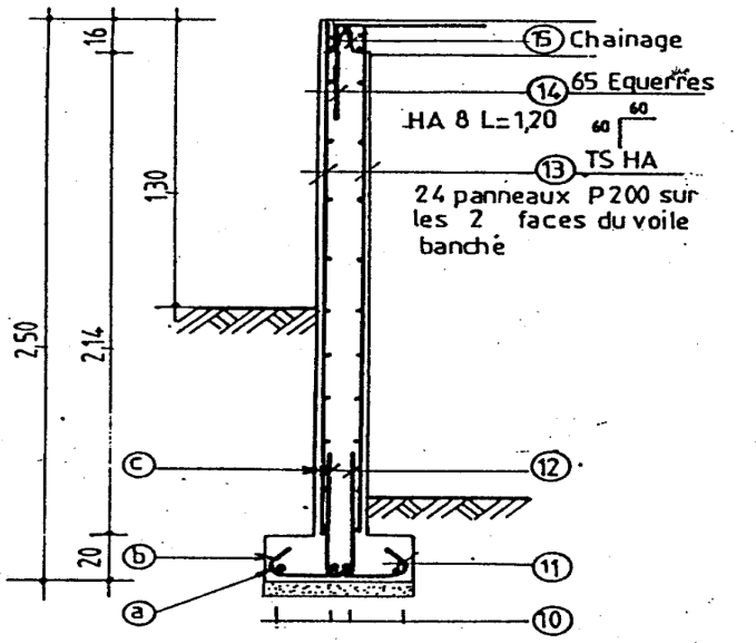 Coupe sur semelle filante S1 et voile banché