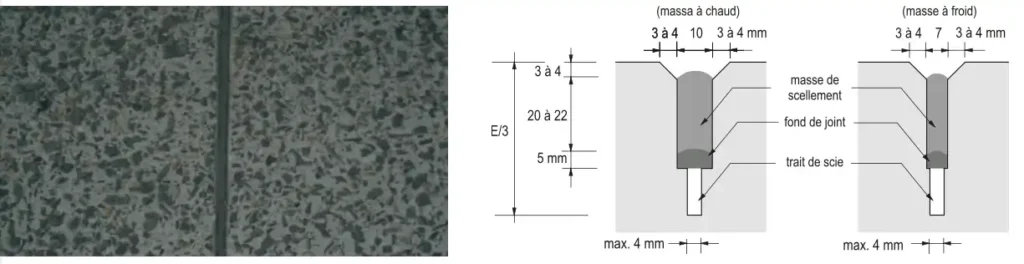 Les finitions de surface standard sont le brossage transversal et le traitement par dénudage chimique