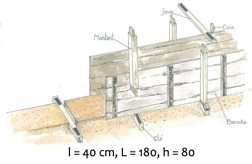 Tout savoir sur le pisé