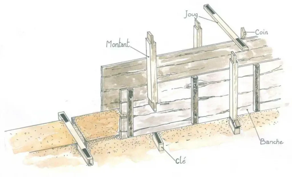 Tout savoir sur le pisé