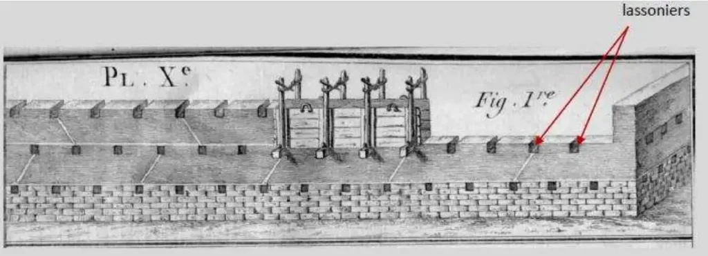 Tout savoir sur le pisé