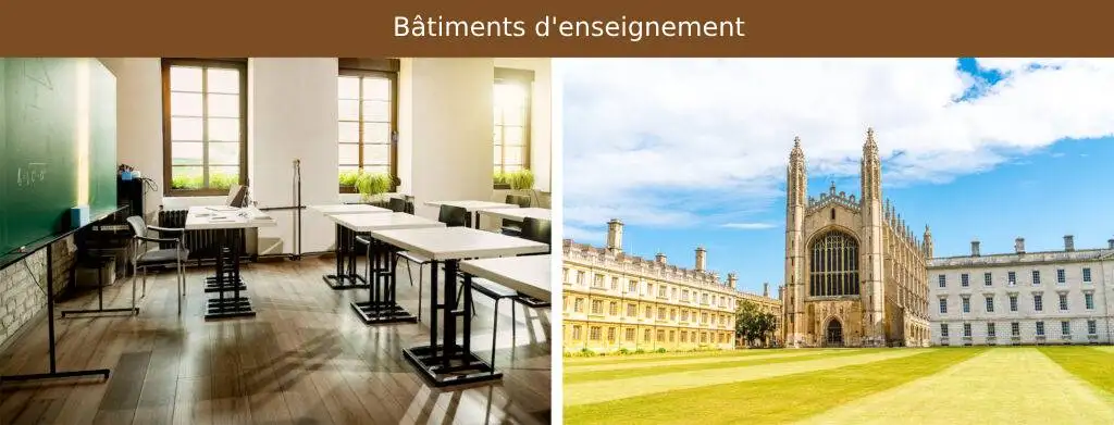 Bâtiments d'enseignement