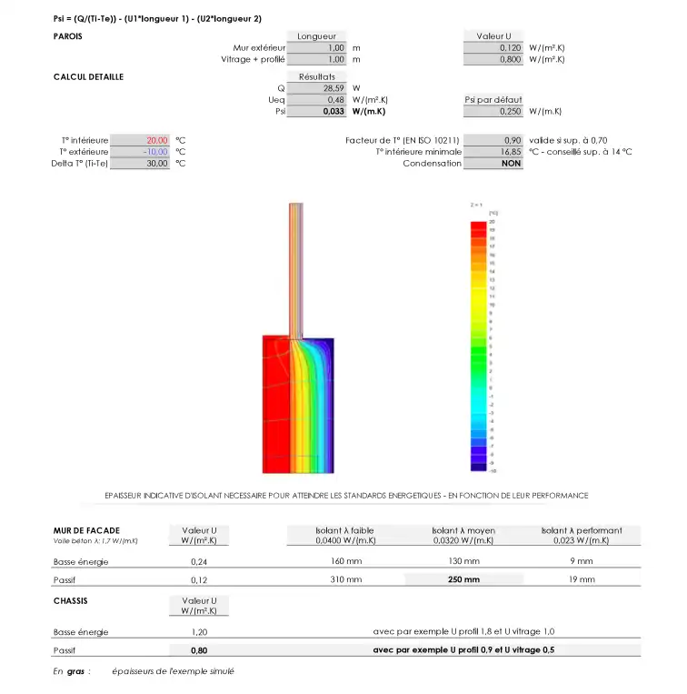 CONCEPT CONSTRUCTIF VOILE BETON