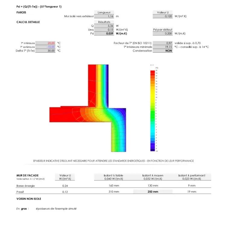 CONCEPT CONSTRUCTIF VOILE BETON