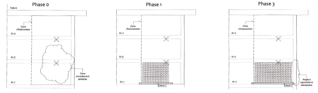 Entretien et restauration des maisons en pisé