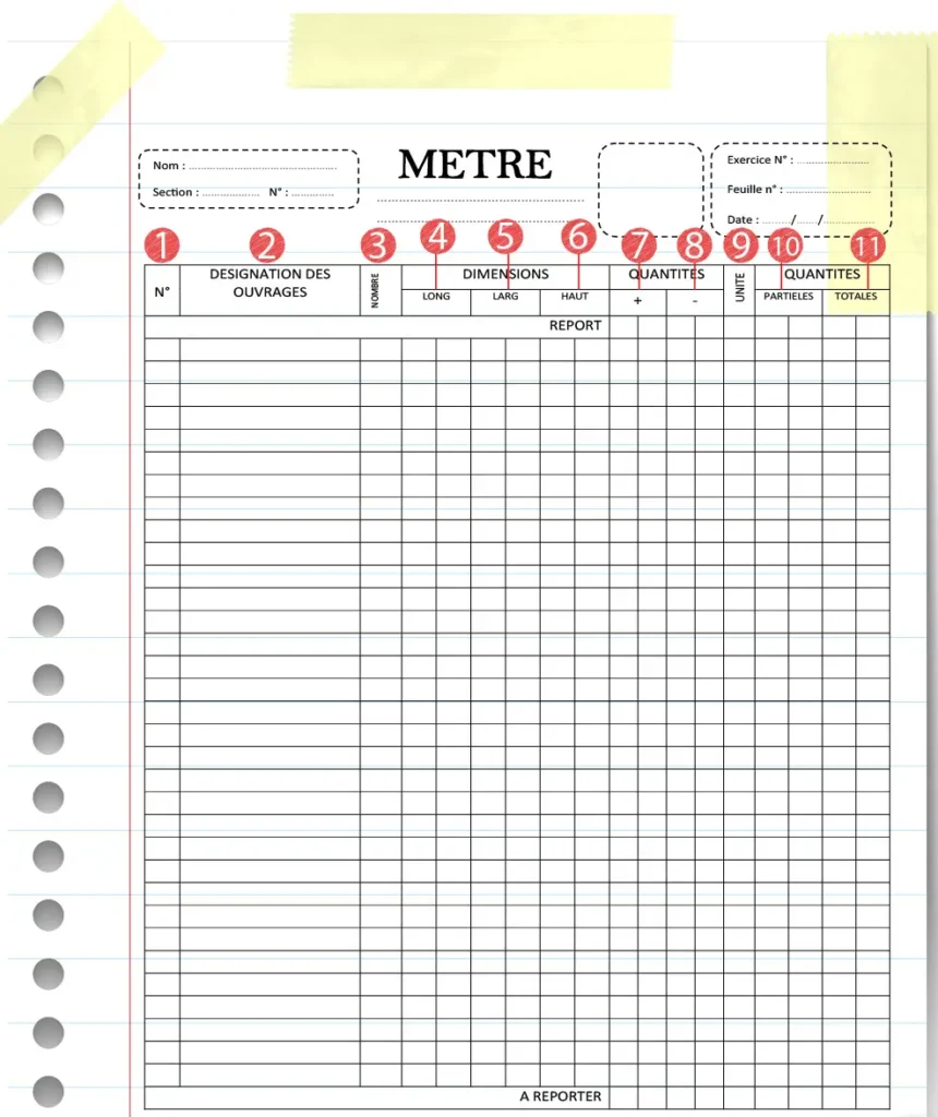 feuille de metre