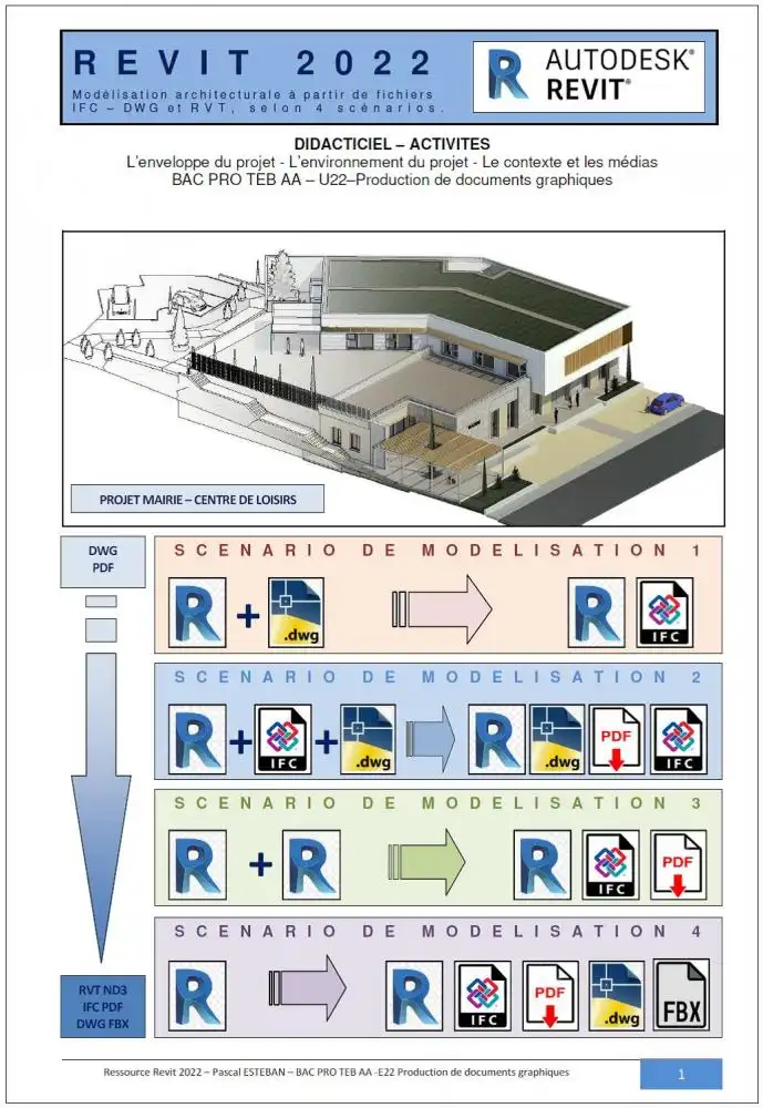 Formation Autodesk Revit