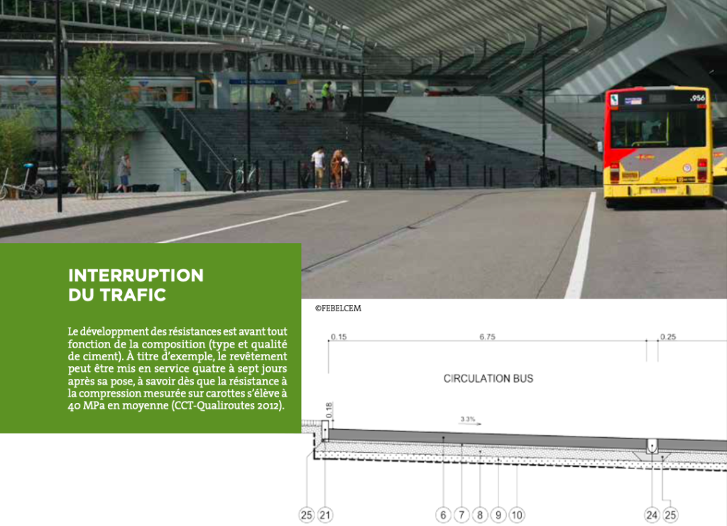 L'esplanade des Guillemins Performance technique et esthétique des bétons