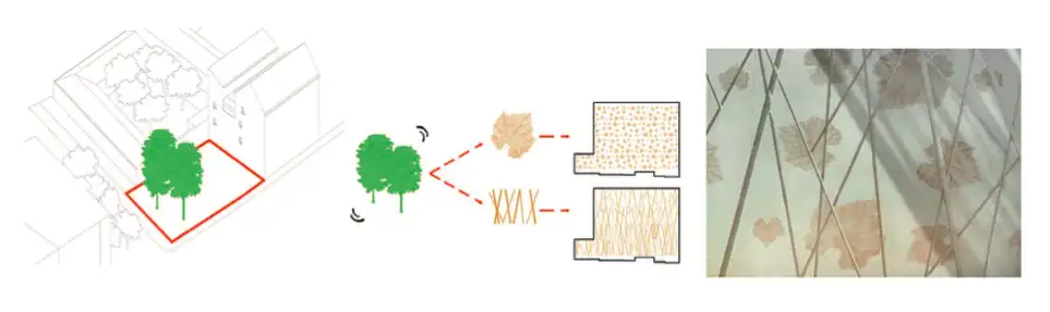 PROJET HECTOLITRE UNE CABANE DANS LES ARBRES AU MILIEU DE LA VILLE